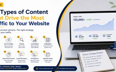 10 Types of Content That Drive the Most Traffic to Your Website